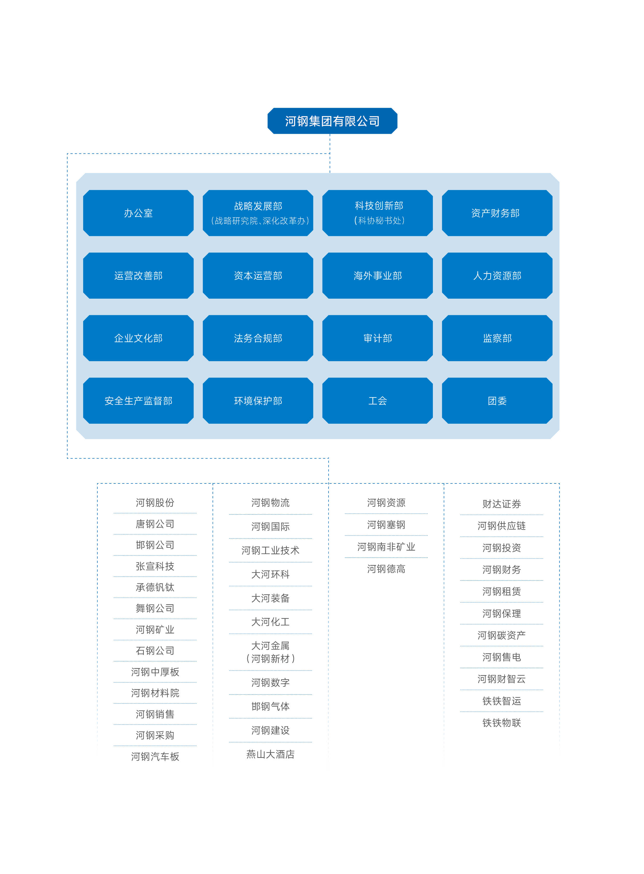 KS凯时·(中国区)官方网站